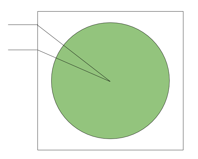 S2 Cubed Sphere - 2D